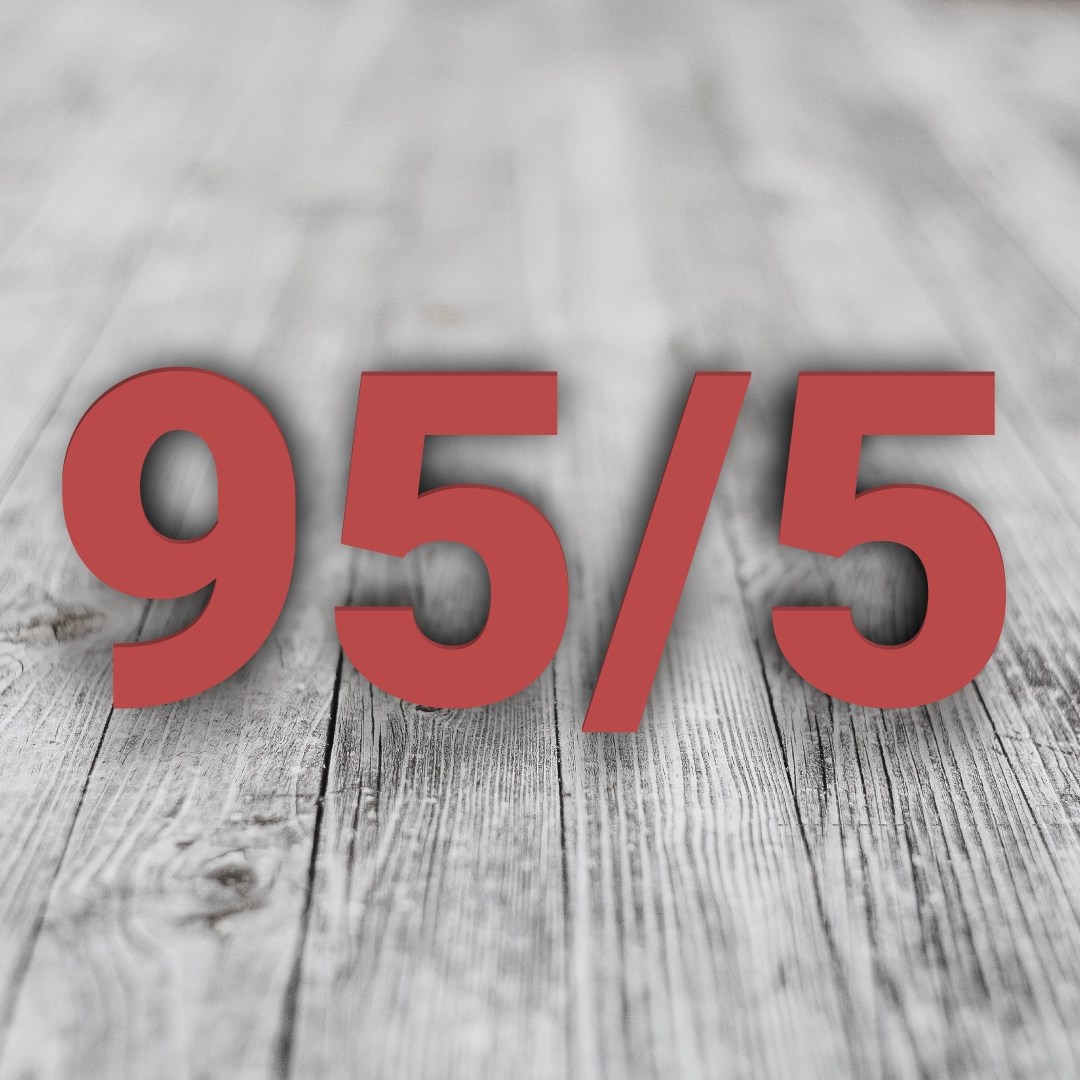 95/5 Method | aixit GmbH