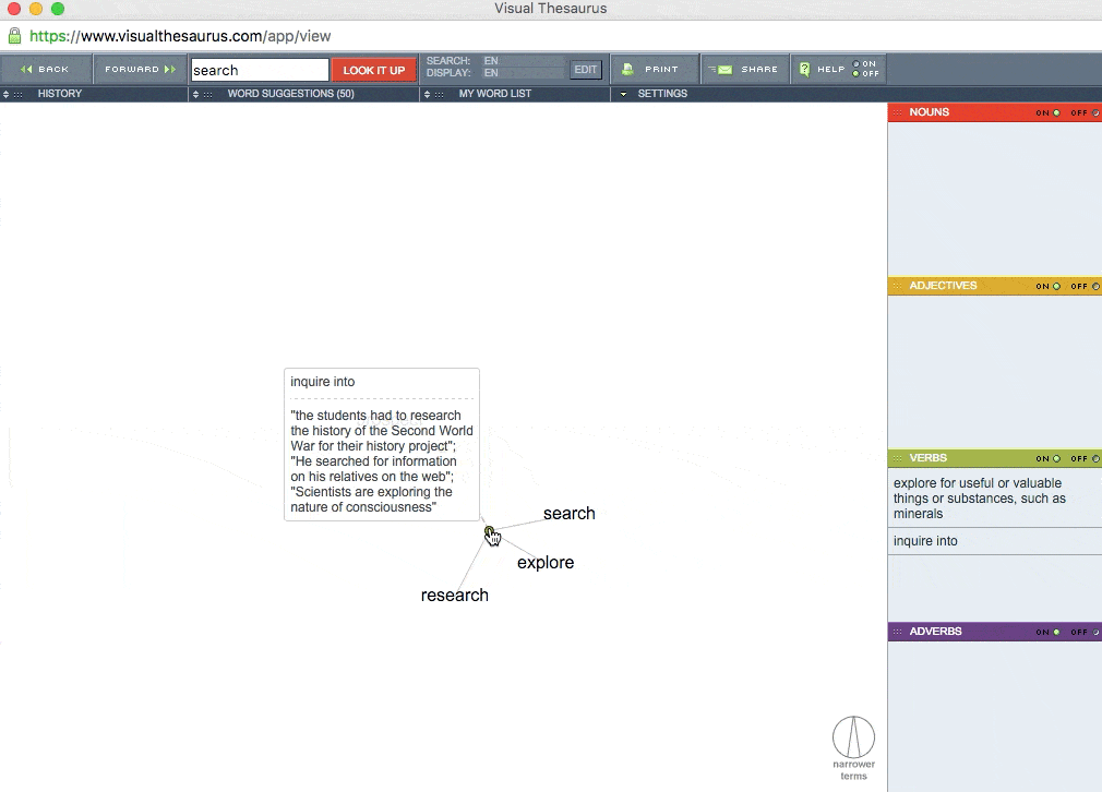 VisualThesaurus AJ Ross Creative Media
