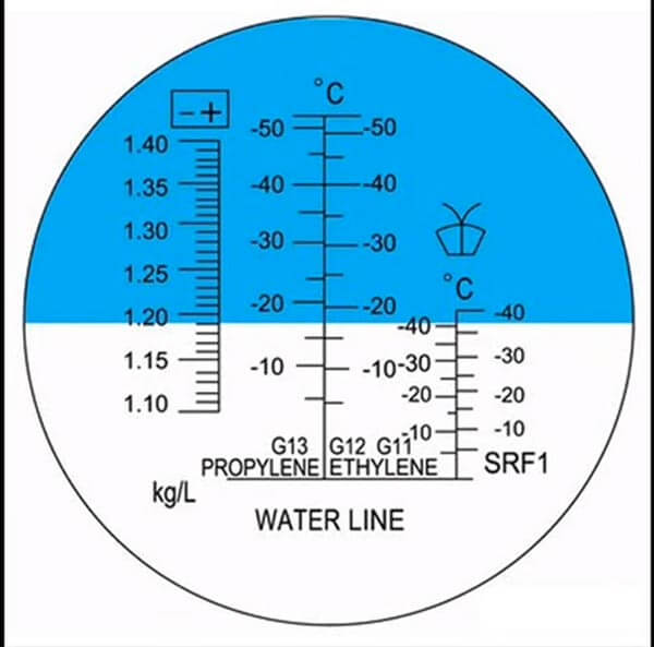 Supplier for Handheld Battery/Anti Freeze/Clean Refractometer RHA