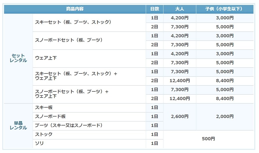 【子連れレポ】広島からアクセス最高の「めがひらスキー場」に子どもを連れて家族で行ってきた ゴールが見えない転勤族の暮らし