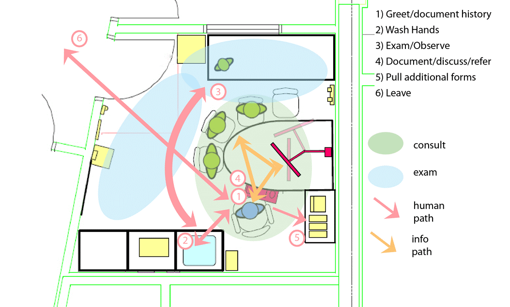 [DIAGRAM] Engine Interior Diagram - MYDIAGRAM.ONLINE