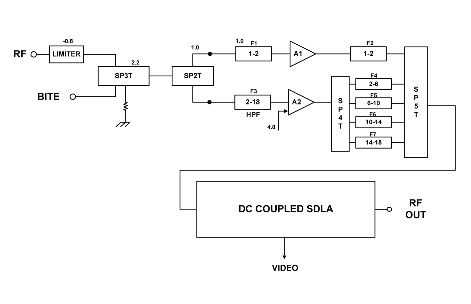 [Get 35+] Draw A Schematic Diagram Of Generic Gps Receiver