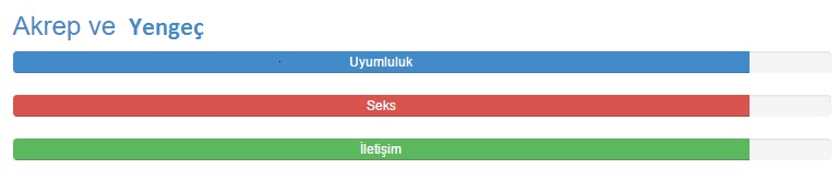 Akrep Burcu Yengec Burcu Uyumu Akrep Yengec Uyumu Akrep Blog