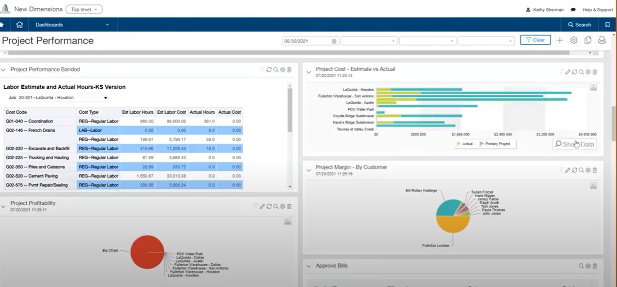 Sage Construction Software Maryland - Industry Expertise | Aktion