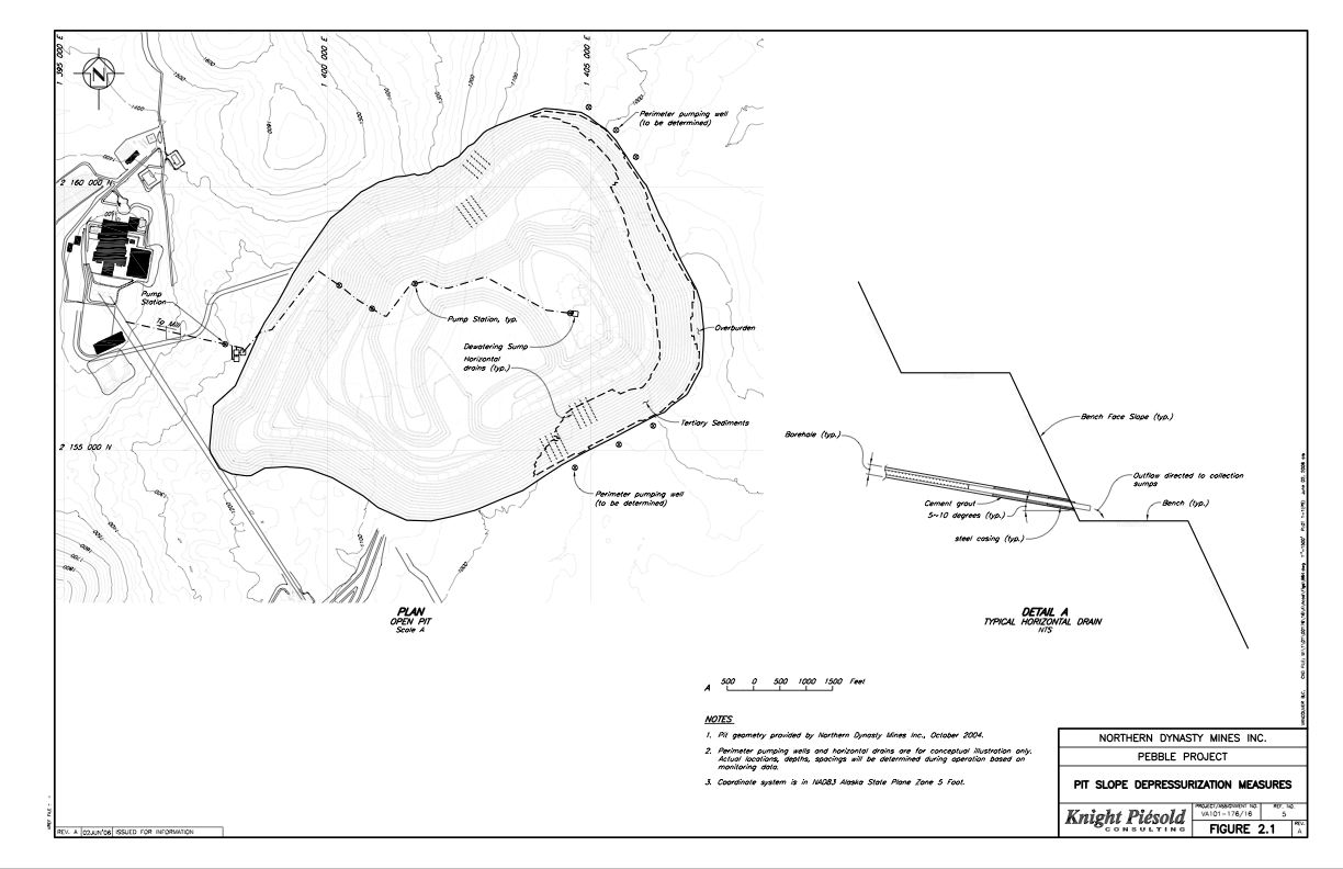 Where Threatened Waters Flow Downstream of the proposed Pebble Mine