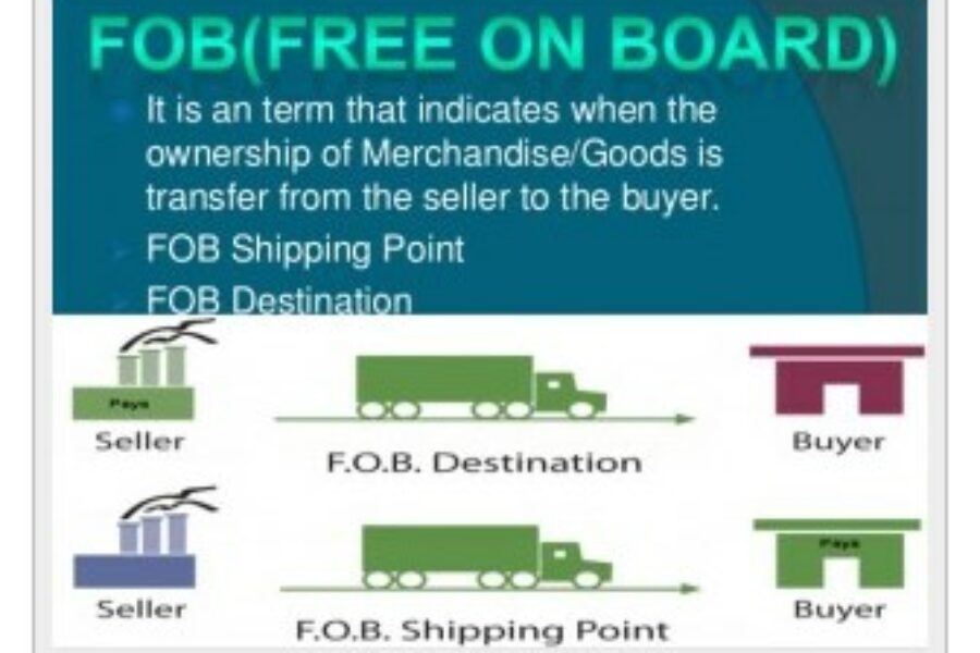 Fob Shipping Point Adalah Walls Open