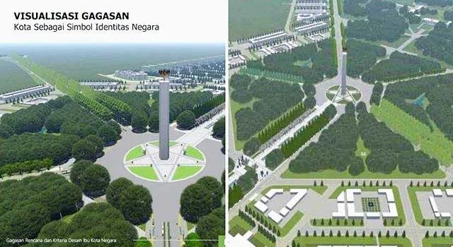 Memindahkan Ibu Kota, Mengalihkan Pusat Peradaban - Akurasi