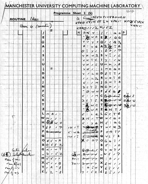 Turing�s Last Programs