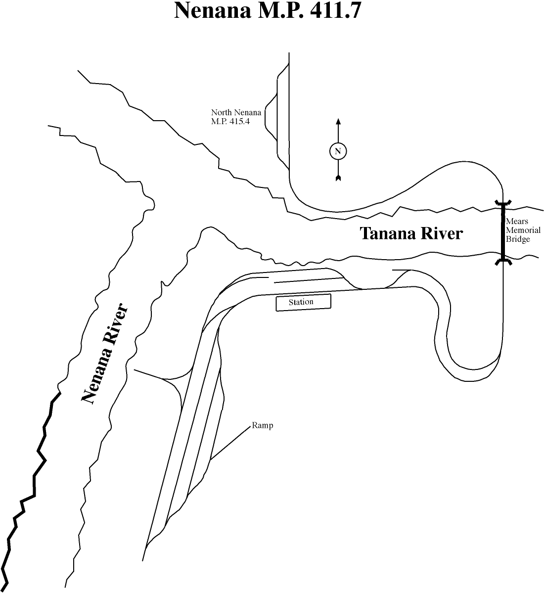 Nenana Depot History
