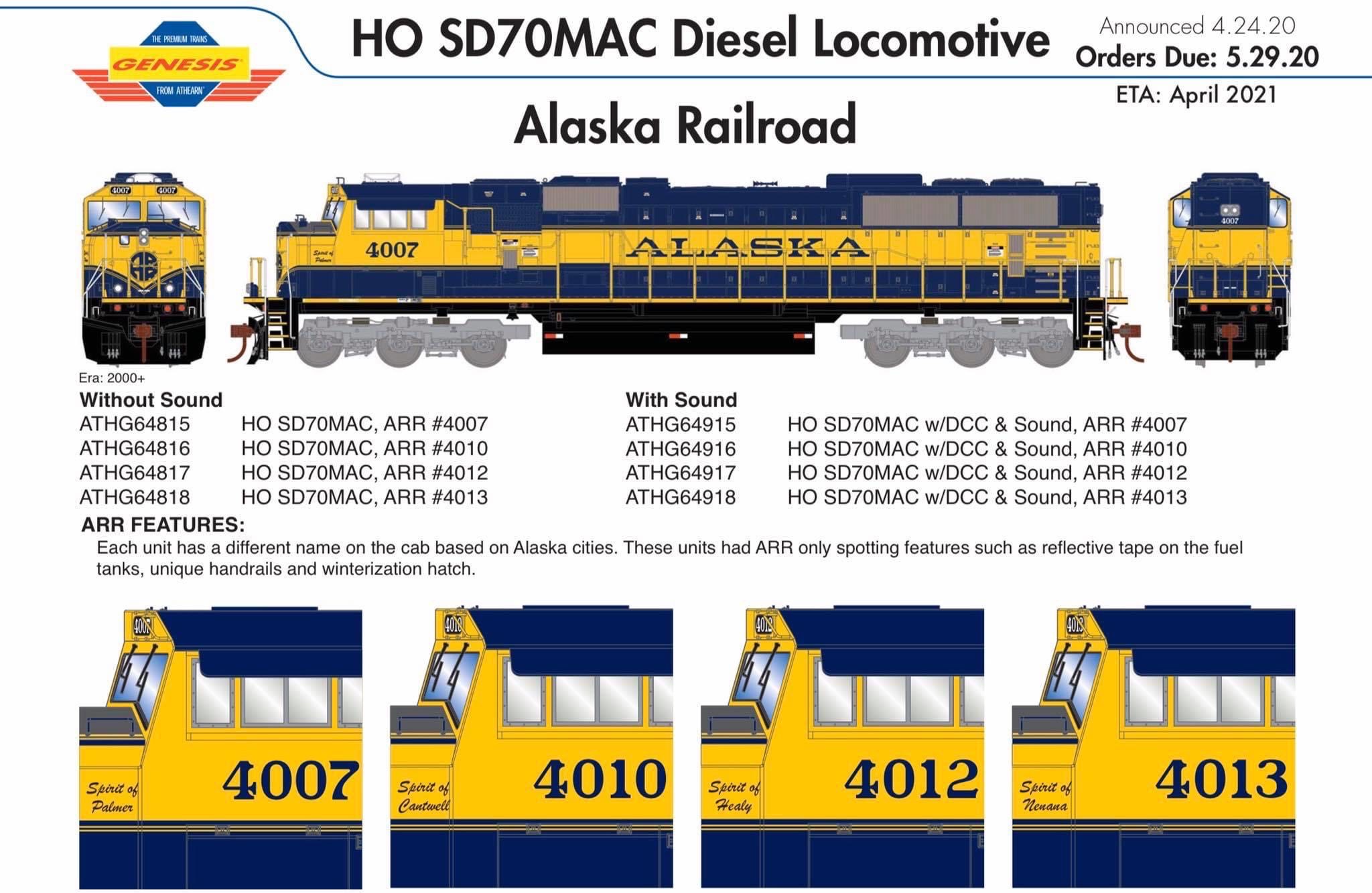 Modeling the Alaska Railroad in HO