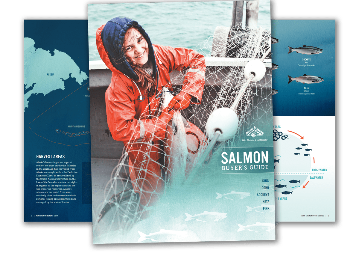 Retail Education & Training Materials Alaska Seafood Marketing Institute