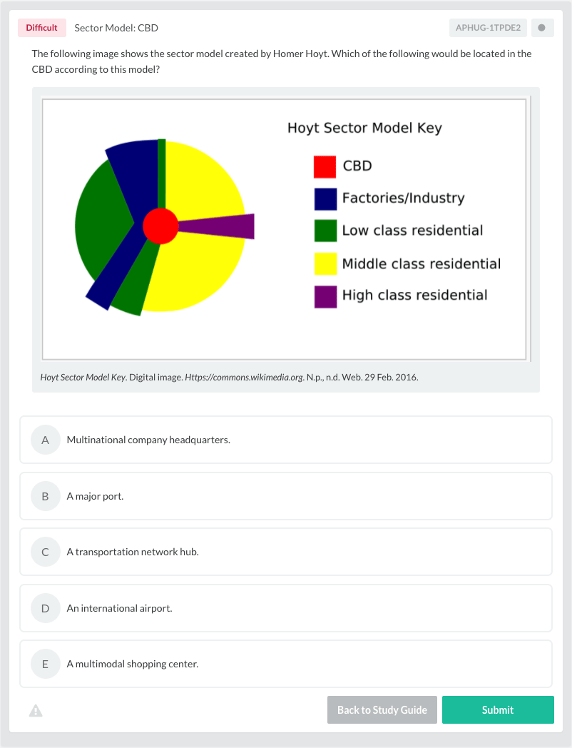 Hoyt Sector Model AP® Human Geography Crash Course Albert.io