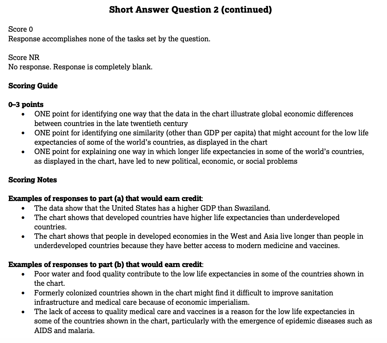 How to Answer AP World History SAQs, DBQs, and LEQs Albert Resources