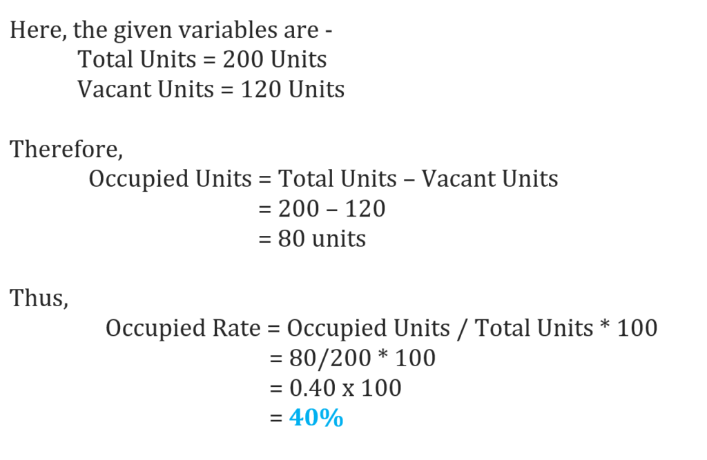 What is Vacancy Rate and Occupancy Rate in Real Estate and How to