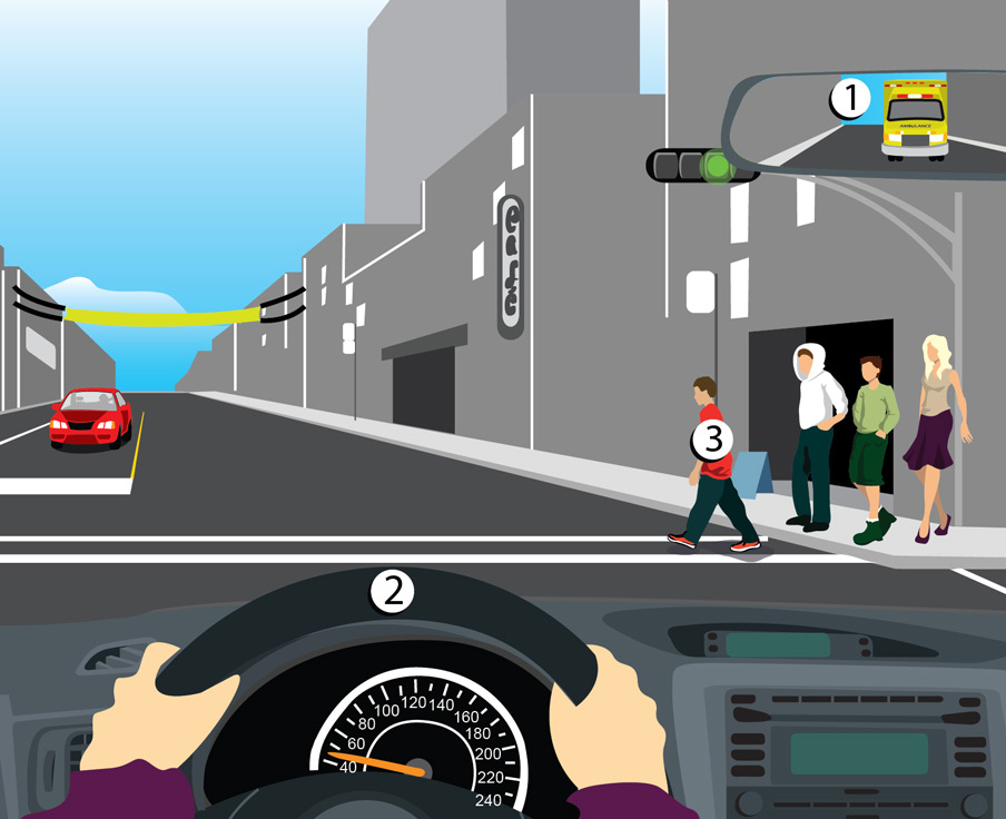 Tests code de la route gratuit Examen 2022 Passe Ton Code