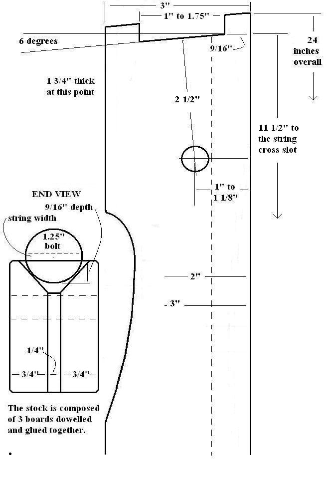DIY Medieval Crossbow (8 Steps) eHow
