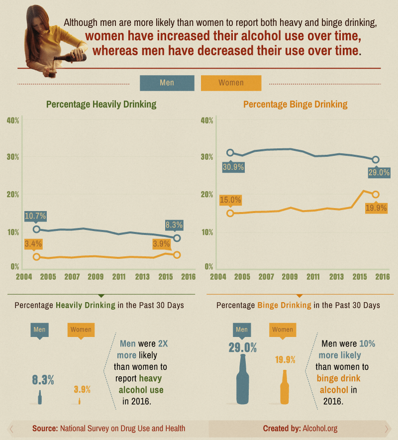 America's History of Drinking