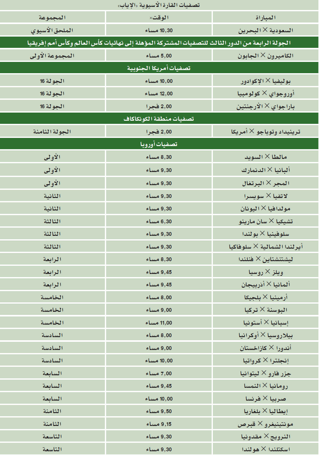 شركة الاتحاد التجاري للتأمين التعاوني مستشفيات المدينة المنورة