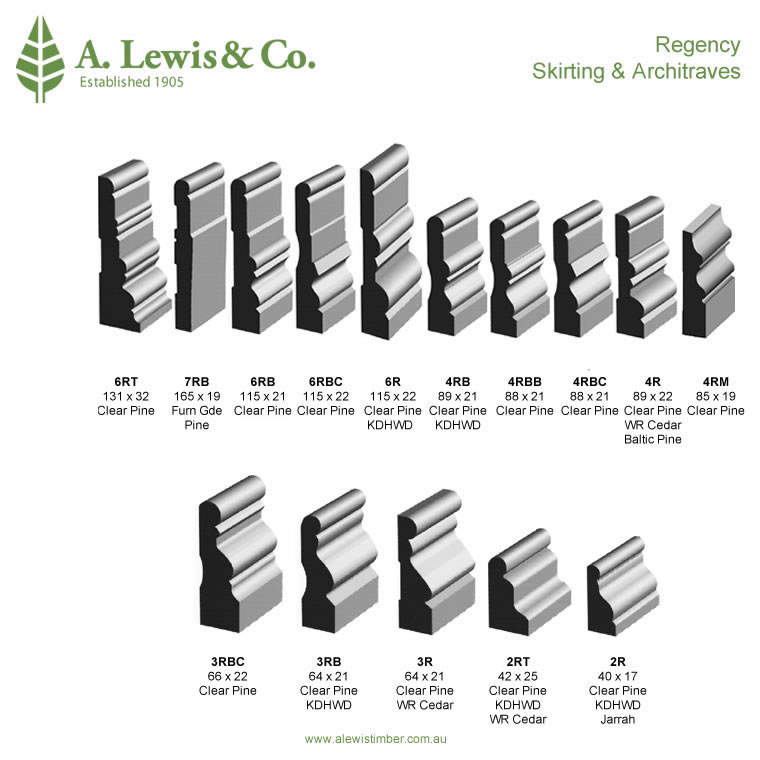 Regency Skirtings & Architraves