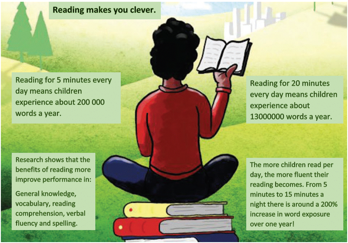 Reading Alexandra Primary School Hounslow 020 8570 6105