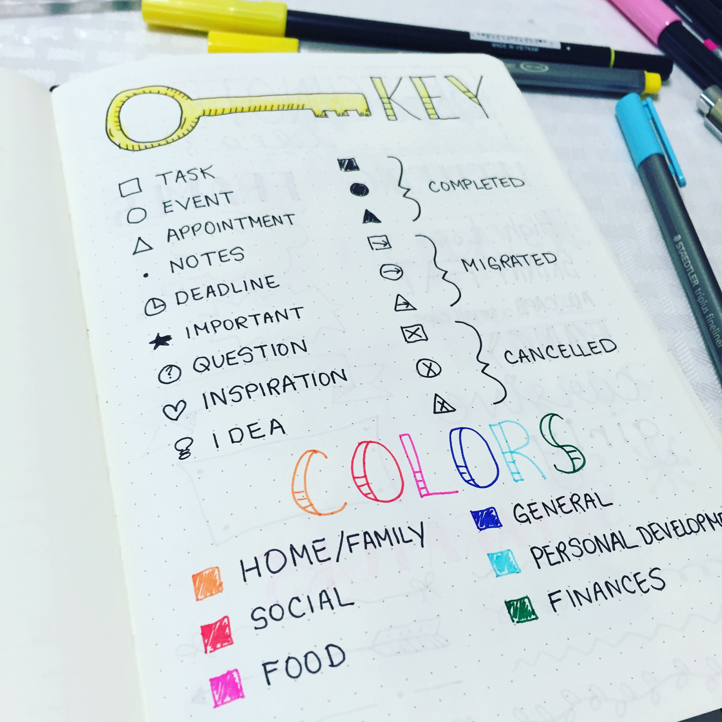 Bullet Journal Tips for Beginners Alexandra Plans