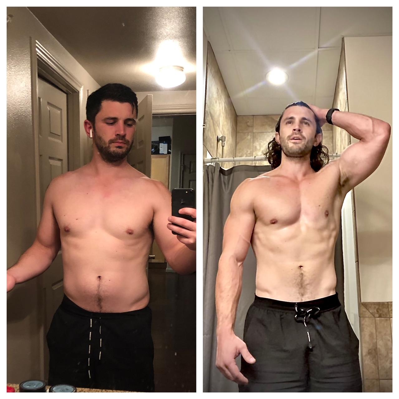 Getting jacked during the pandemic (how and what I learned) Alex Birkett