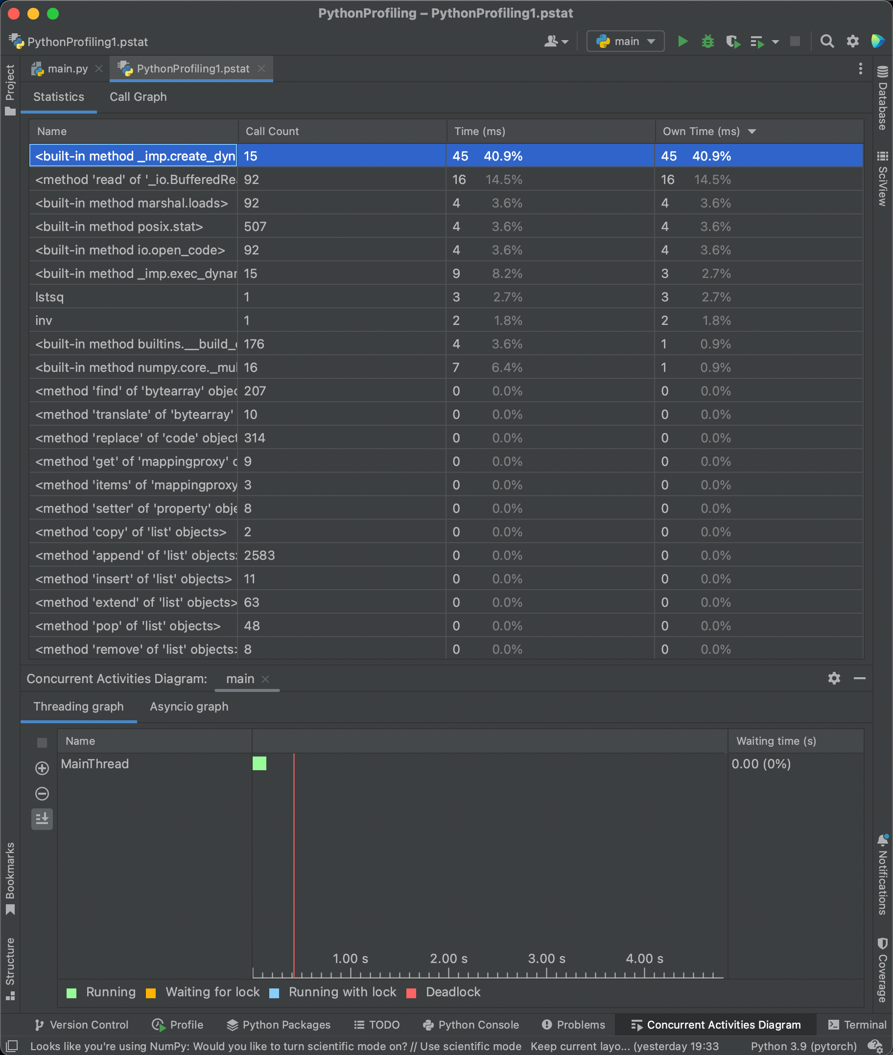 Python Profiling cProfile and line_profiler Tools (Part 2) The Code
