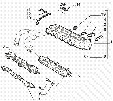 PCV Valve Location | Alfa Romeo Forum