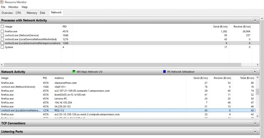 What is svchost.exe LocalServiceAndNoImpersonation p and How to