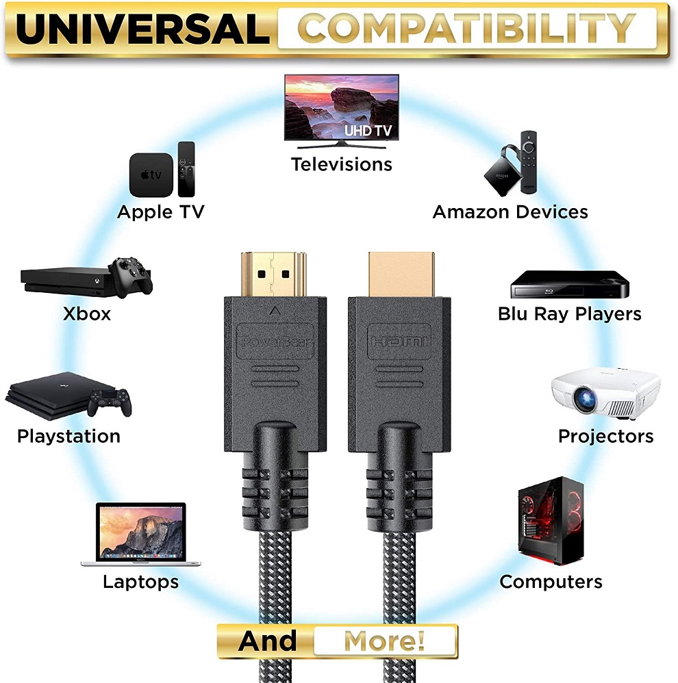 Easy Tips to Avoid Buying The Fake HDMI 2.1 Cable for Beginners