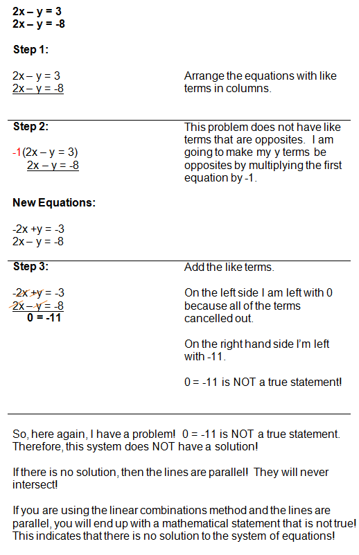 Solving Systems of Equations with Linear Combinations