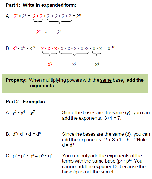 Laws of Exponents