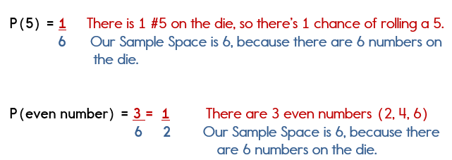 Examples of Probability Simple Probability