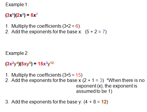 Multiplying Polynomials