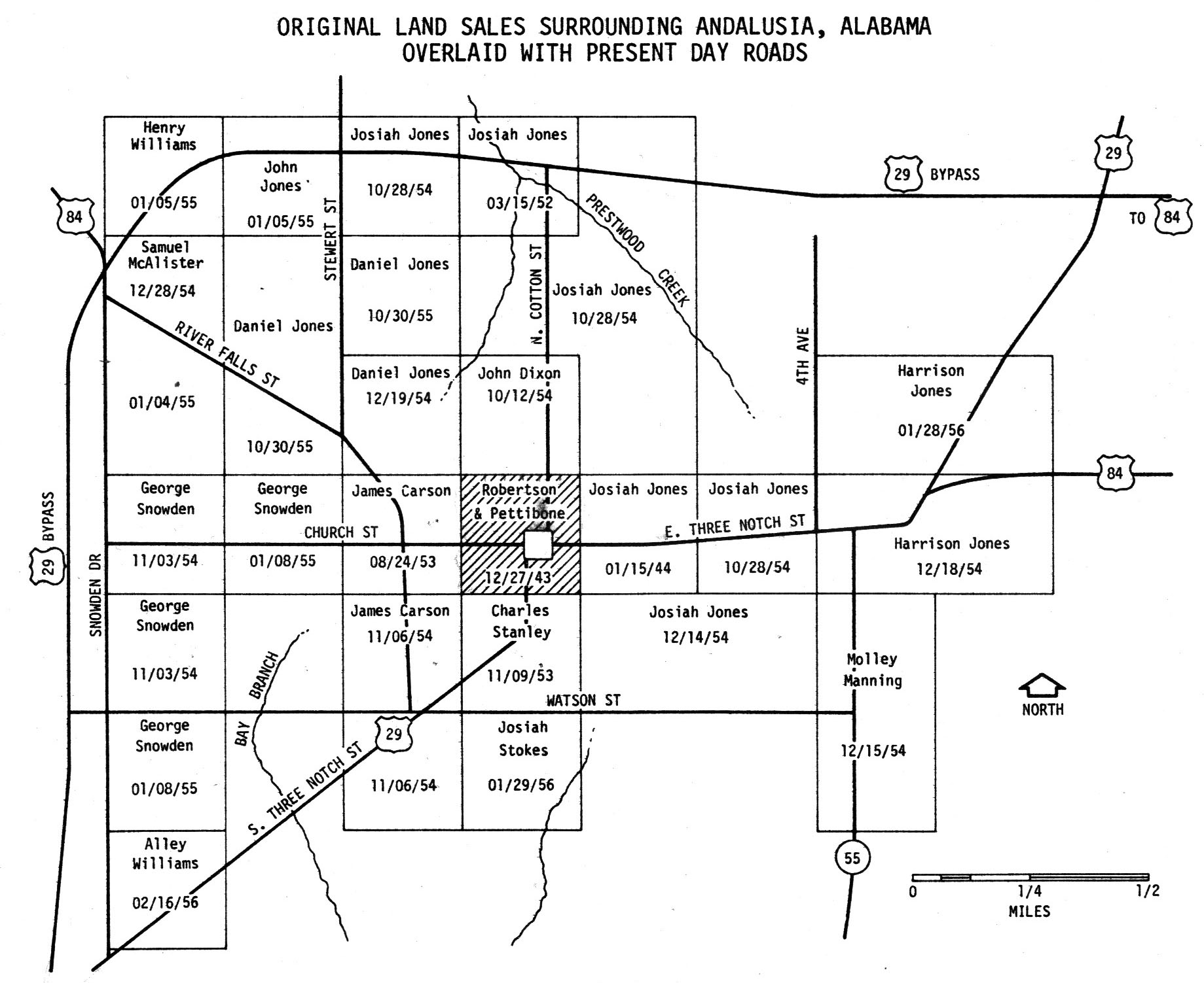 Covington County Genealogy