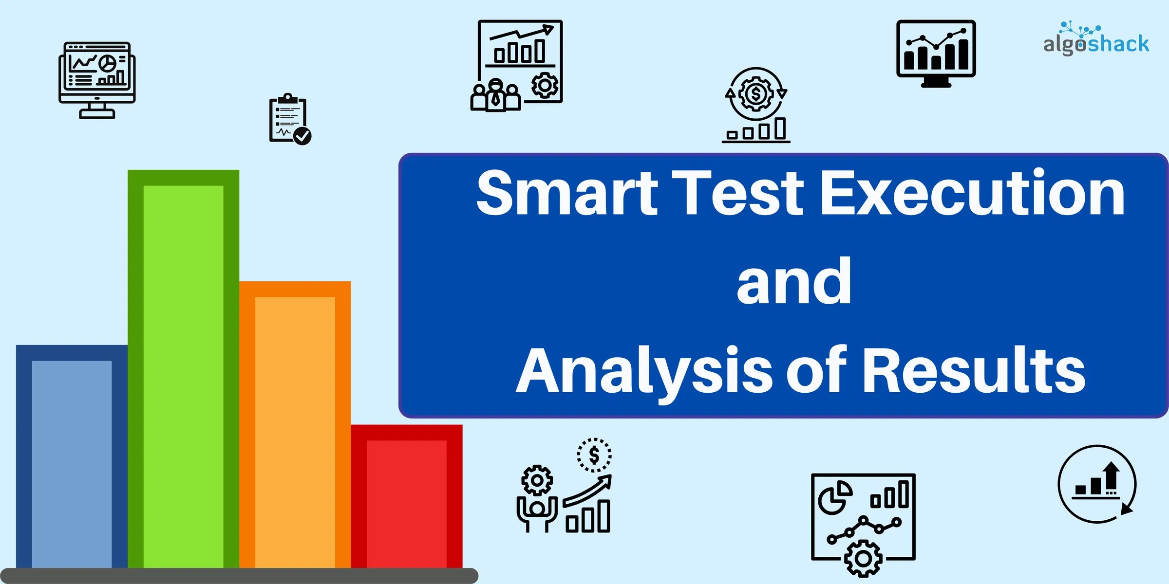 smart testing