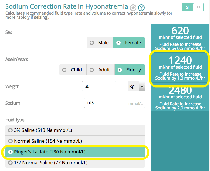Trick of the Trade Lactated Ringers for Sepsis Complicated by Hyponatremia