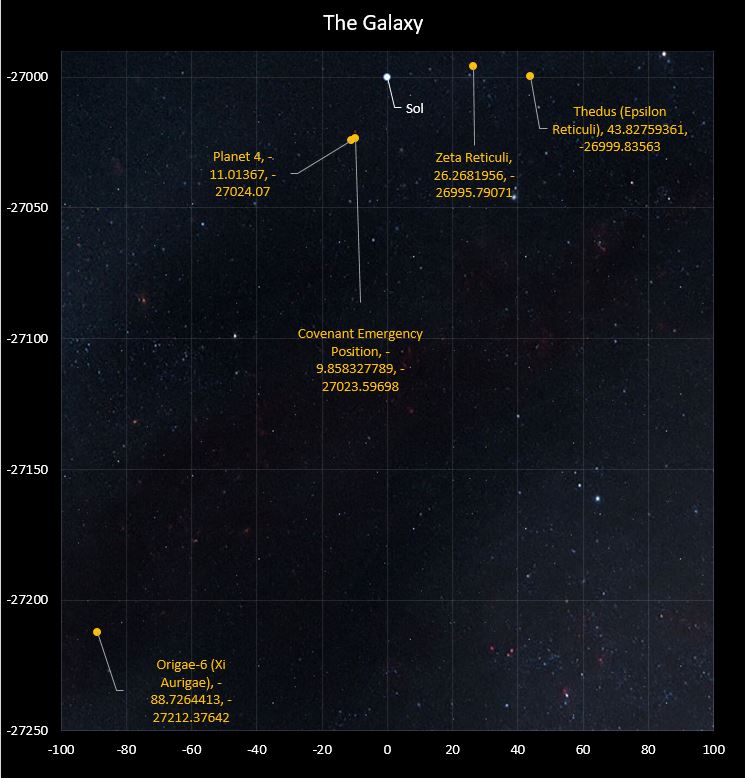 Aliens Series Star Map David Did Not Create the Xenomorph (Part 2) Alien Covenant Forum