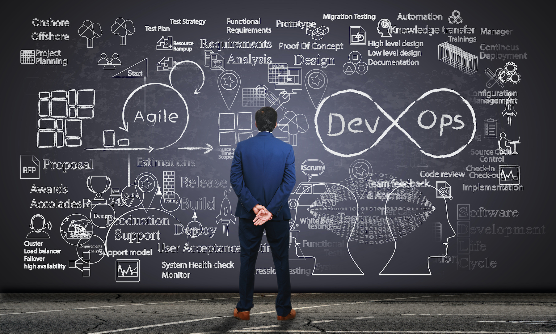 Intact Technology Insurance Coverage Solutions For IT Firms ALIGNED