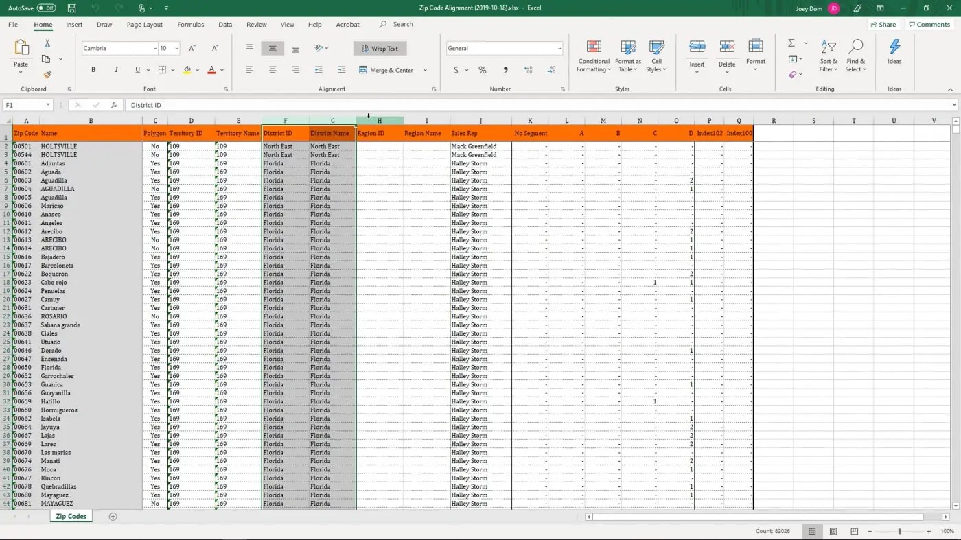 AlignMix Sales Territory Mapping Software