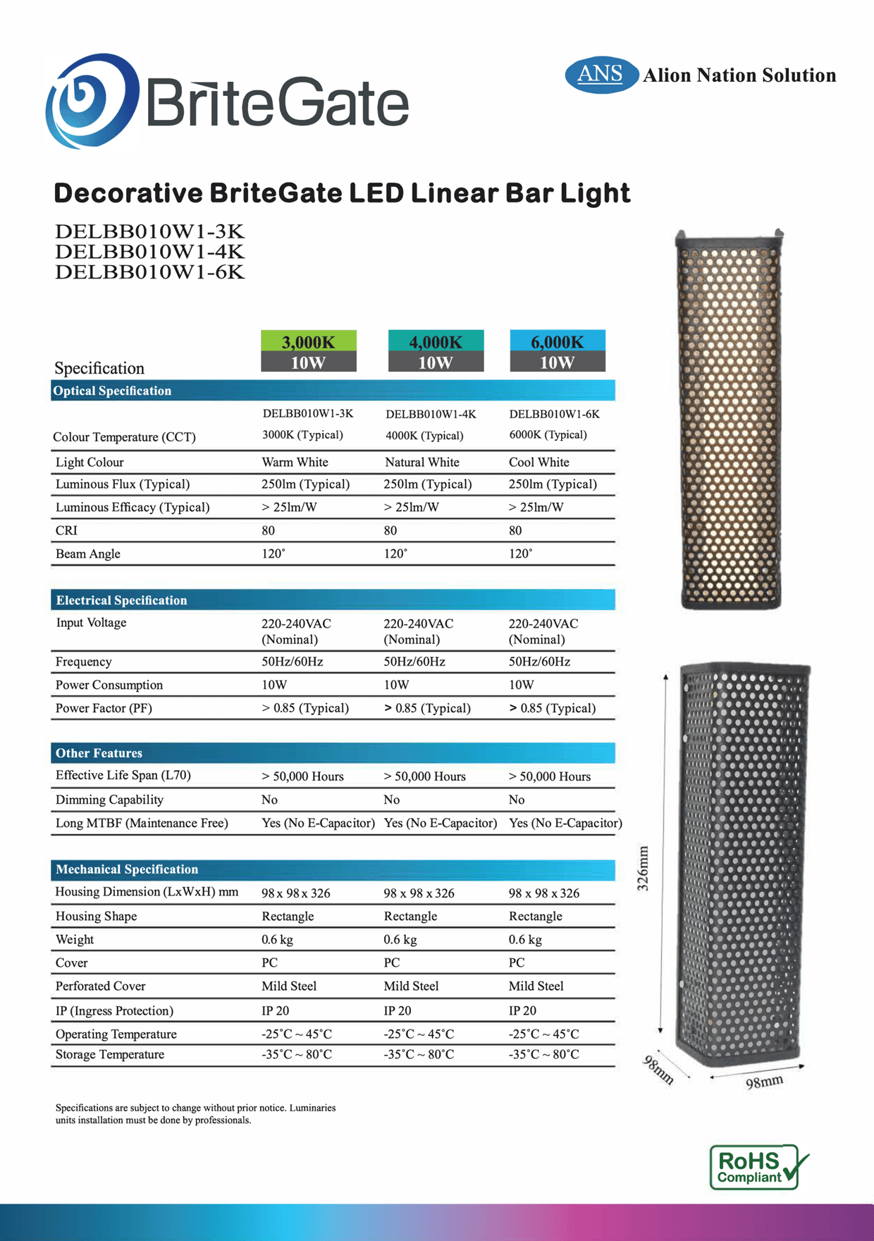 Decorative LED Light Alion Nation Solution