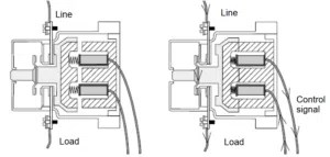 Guide to Magnetic contactor: definition, working principle, How to