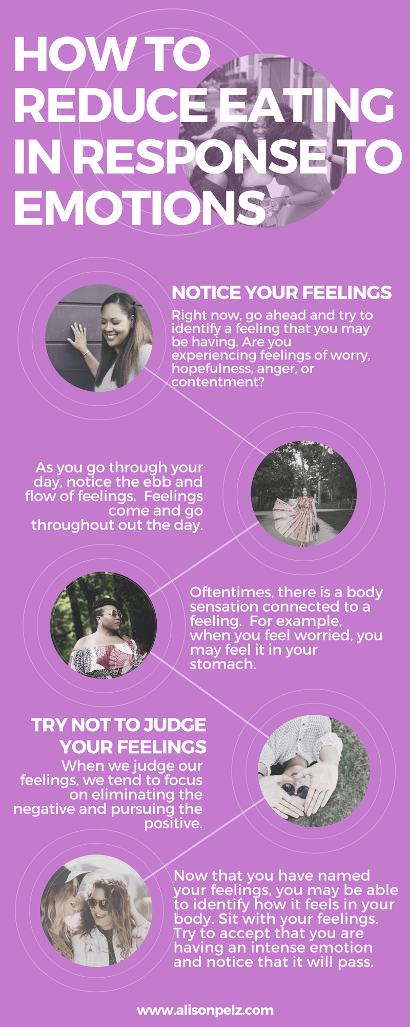 Are You an Emotional Eater? · Alison Pelz, LD, RD, CDE, LCSW