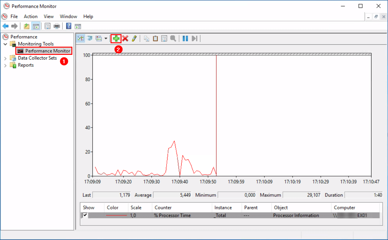 Monitor Exchange database index state crawling ALI TAJRAN
