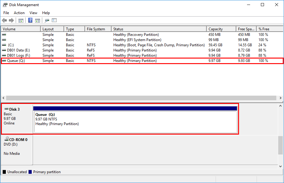 Move mail queue to another location in Exchange Server ALI TAJRAN