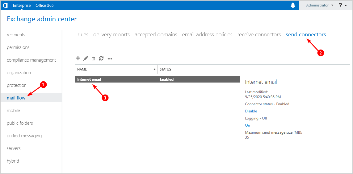 Remove message header in Exchange Server ALI TAJRAN