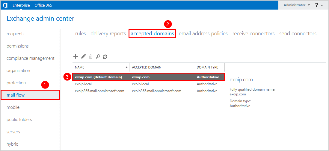 Configure postmaster address in Exchange Server ALI TAJRAN