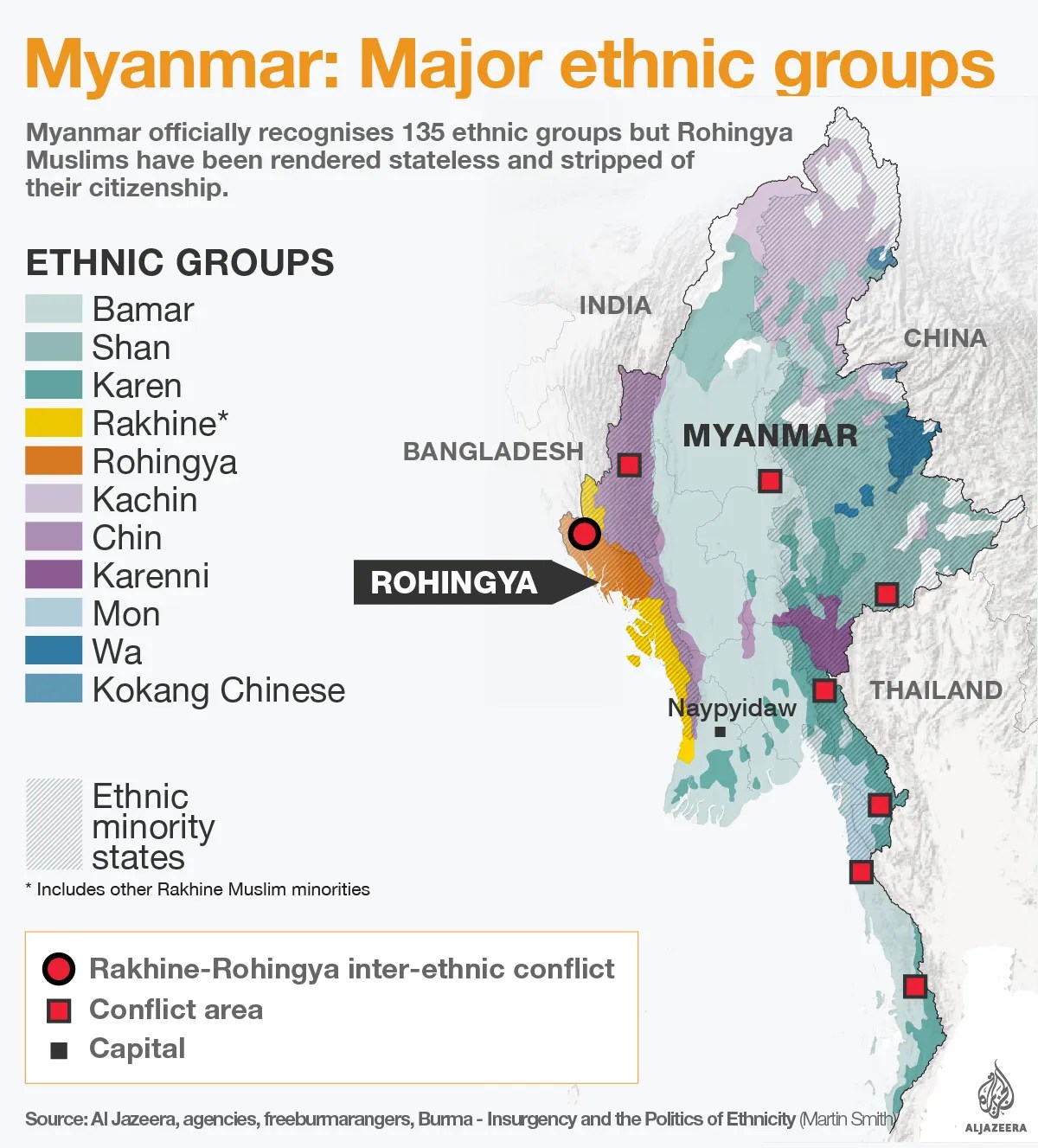 Western Myanmar as a Genocide Triangle Myanmar's MilitaryState