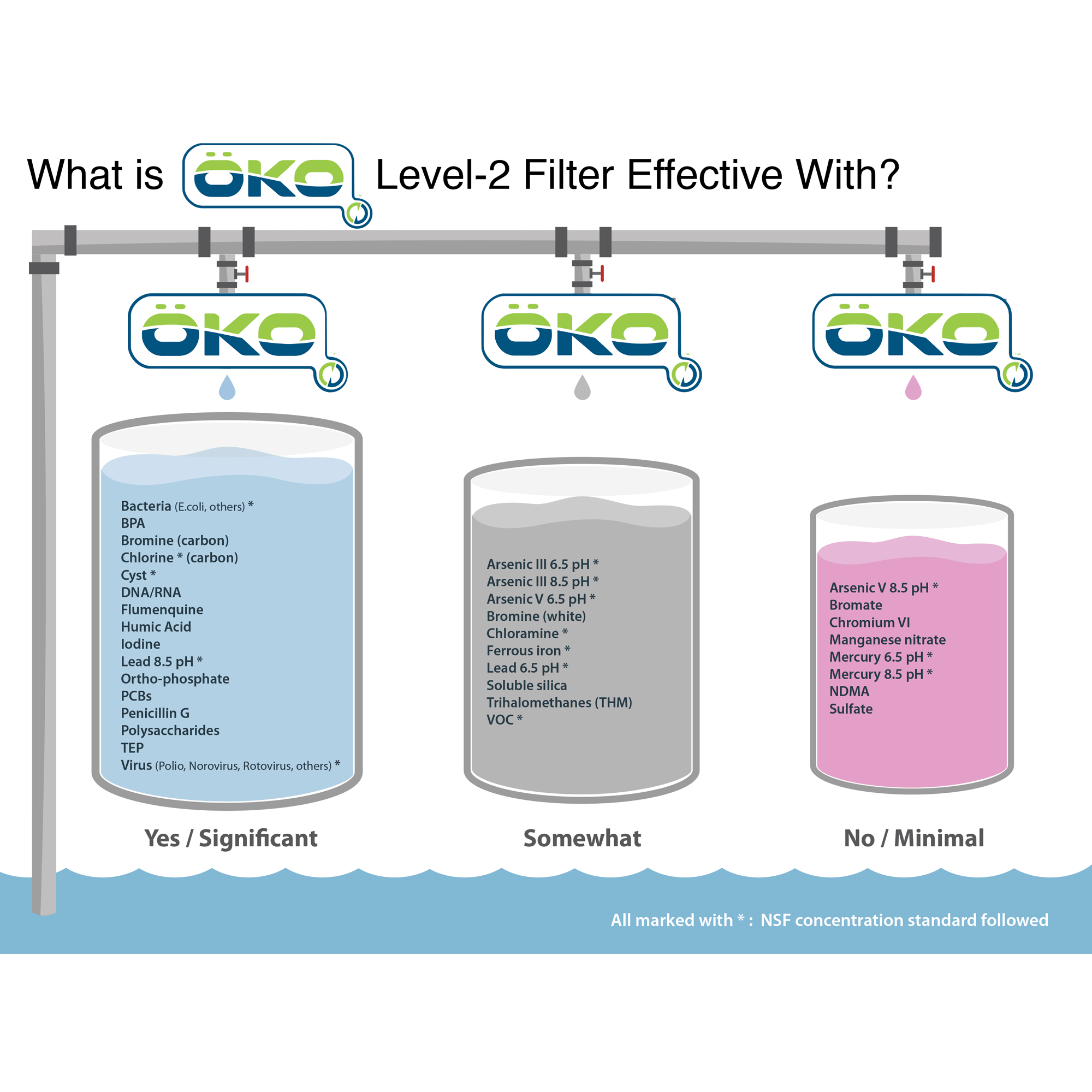 Extraordinary Water Filter Bottle Combines Unique 1 Water Filtration