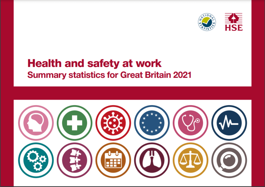 HSE Safety Statistics for UK 202021 Alkoomi